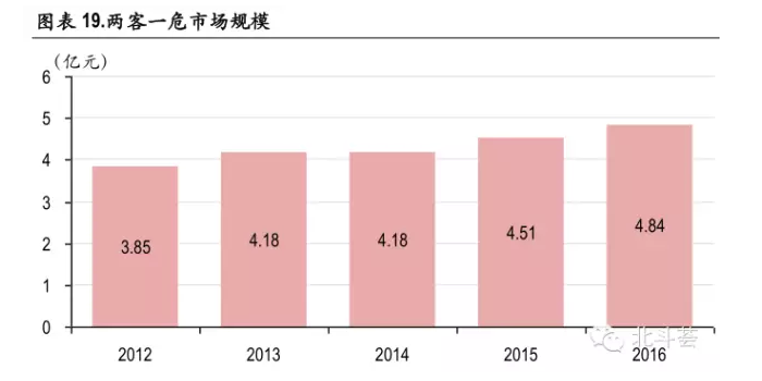 6t����(6TSPORTS)�����Źɷݹ�˾