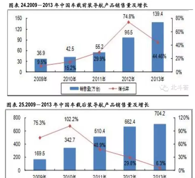 6t����(6TSPORTS)�����Źɷݹ�˾