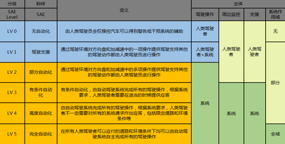 6t����(6TSPORTS)�����Źɷݹ�˾